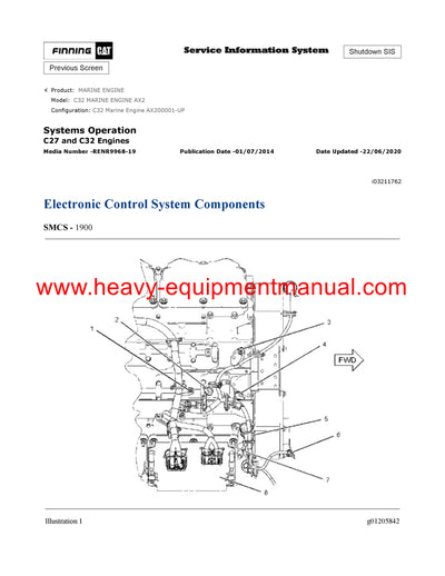 DOWNLOAD CATERPILLAR C32 MARINE ENGINE SERVICE REPAIR MANUAL AX2