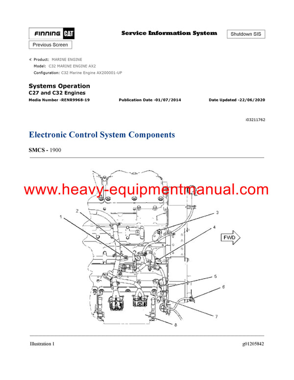 DOWNLOAD CATERPILLAR C32 MARINE ENGINE SERVICE REPAIR MANUAL AX2