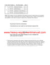 DOWNLOAD CATERPILLAR C4.4 GENERATOR SET SERVICE REPAIR MANUAL GLE