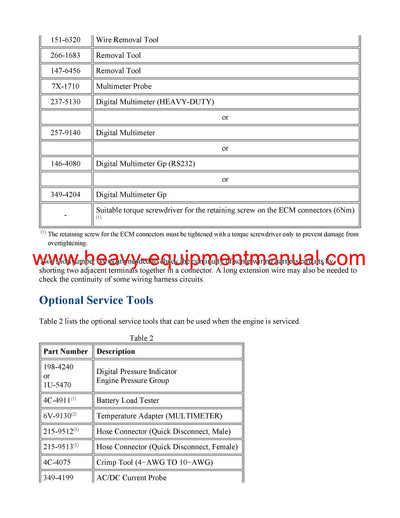 DOWNLOAD CATERPILLAR C4.4 GENERATOR SET SERVICE REPAIR MANUAL L4T