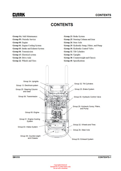 Clark C 40 45 50s 55s D L (SM-810) Forklift Service Repair Manual - PDF Download