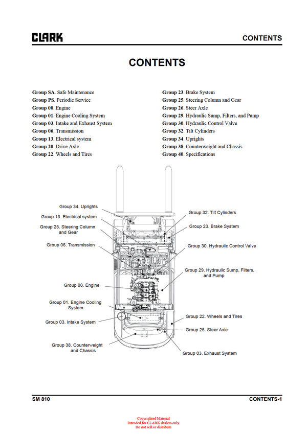 Clark C 40 45 50s 55s D L (SM-810) Forklift Service Repair Manual - PDF Download