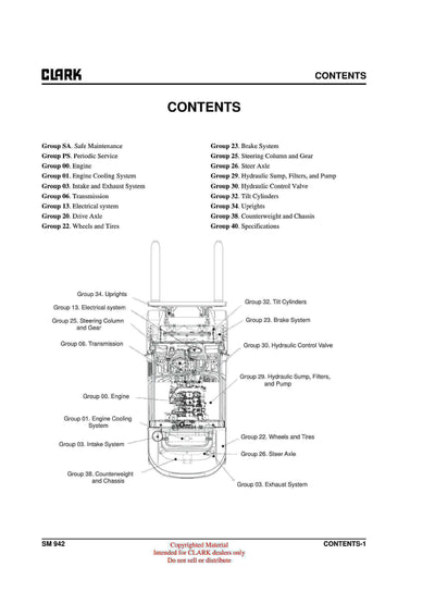 Clark C 40 45 50s 55s D L (SM-942) Forklift Service Repair Manual - PDF Download