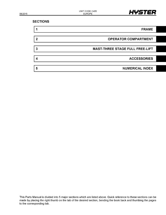 Hyster R1.4/1.4H - R1.6/1.6H/1.6N - R2.0/2.0H/2.0W - R2.5 (C435) Forklift Parts Manual PDF Download