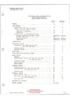 Clark C500 Y160-S230 - Y1625 (OH-354D) Forklift Overhaul Manual - PDF Download