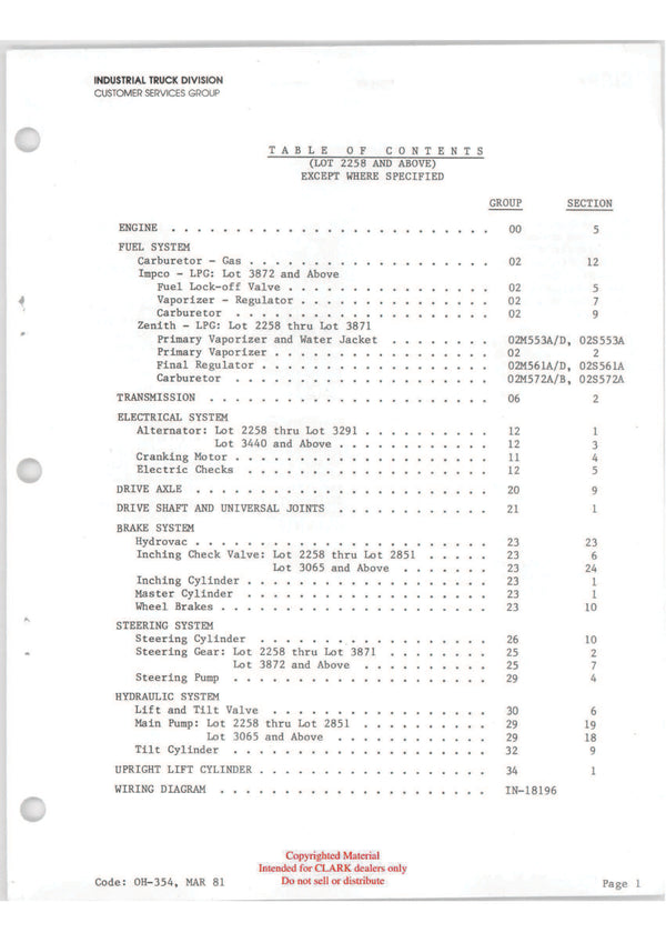 Clark C500 Y160-S230 - Y1625 (OH-354D) Forklift Overhaul Manual - PDF Download