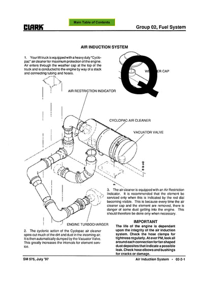Clark C500 Y180-200-225S-225L-250S-250L-300S-300L-350 (SM-575) Forklift Service Repair Manual - PDF Download