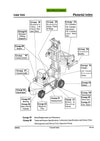 Clark C500 Y950CH (SM-580) Forklift Service Repair Manual - PDF Download