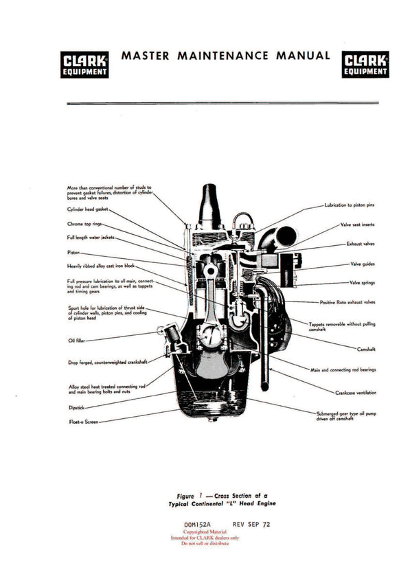 Clark C500 (Y) 20 25 S30 (OH-367) Forklift Overhaul Manual - PDF Download