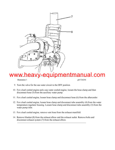 DOWNLOAD CATERPILLAR C6.6 GENERATOR SET SERVICE REPAIR MANUAL C6T