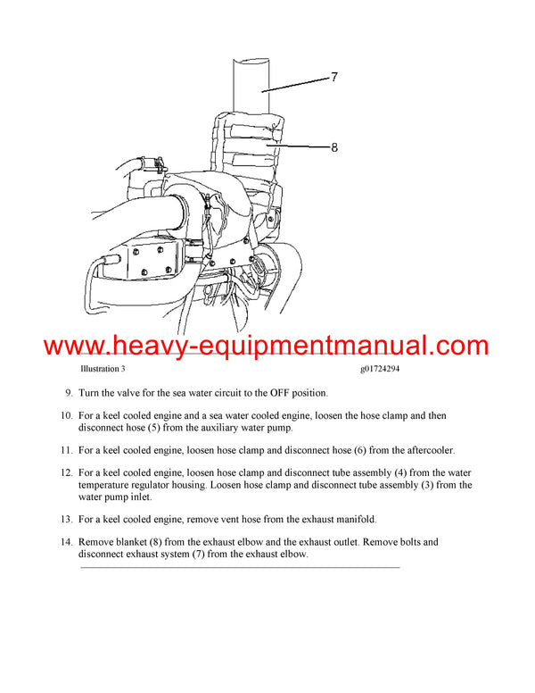 DOWNLOAD CATERPILLAR C6.6 GENERATOR SET SERVICE REPAIR MANUAL C6T