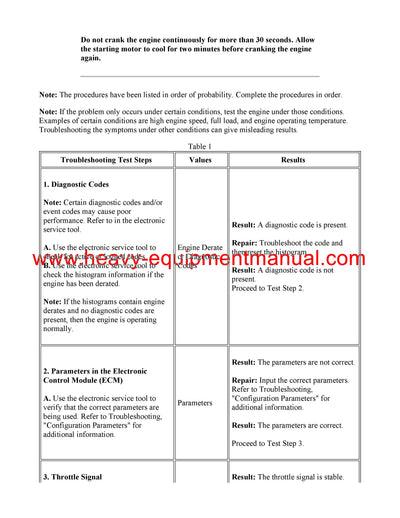 DOWNLOAD CATERPILLAR C7.1 GENERATOR SET SERVICE REPAIR MANUAL SN: WG2