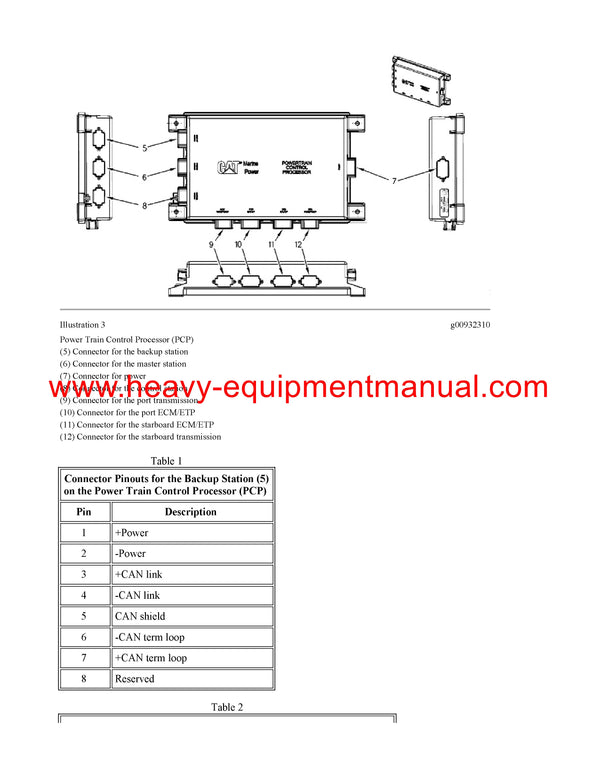 DOWNLOAD CATERPILLAR C7 MARINE ENGINE SERVICE REPAIR MANUAL M7G