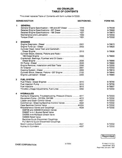 CASE 450 Crawler Dozer COMPLETE Service Manual (1976)