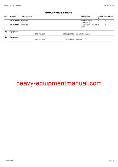 Download Claas Avero 240 Combine Parts Manual PDF 45100011-45199999