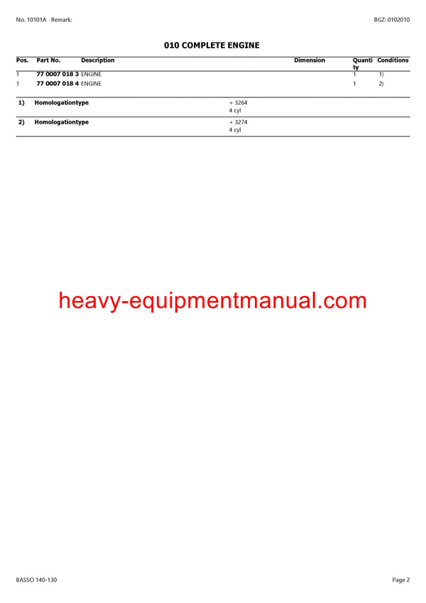 PDF Claas 140 - 130 Basso Tractor Parts Manual Download