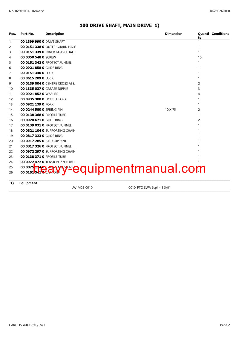 PDF Claas 760 750 740 Cargos Self Loading Wagon Parts Manual Download PDF Claas 760 750 740 Cargos Self Loading Wagon Parts Manual Download