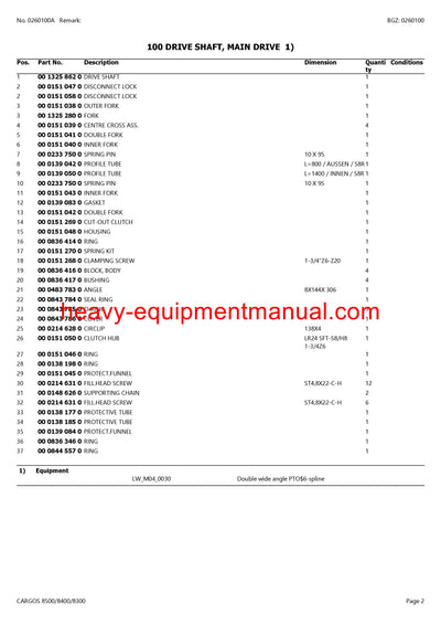 Download Claas Cargos 8500 8400 8300 Self Loading Wagon Parts Manual 99101001-99109999