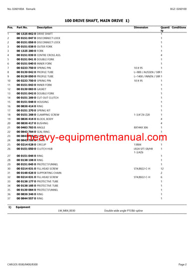 PDF Claas 8500 8400 8300 Cargos Self Loading Wagon Parts Manual Download  PDF Claas 8500 8400 8300 Cargos Self Loading Wagon Parts Manual Download