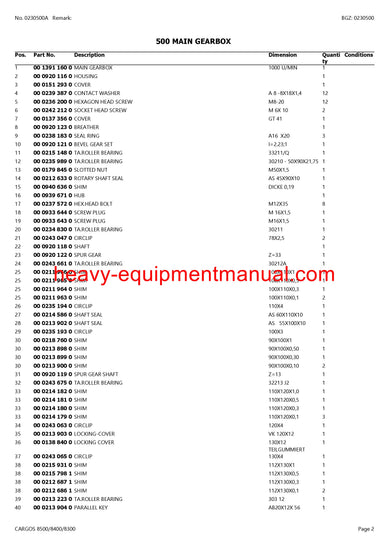 PDF Download Claas 8500 8400 8300 Cargos Self Loading Wagon Parts Manual  PDF Claas 8500 8400 8300 Cargos Self Loading Wagon Parts Manual Download