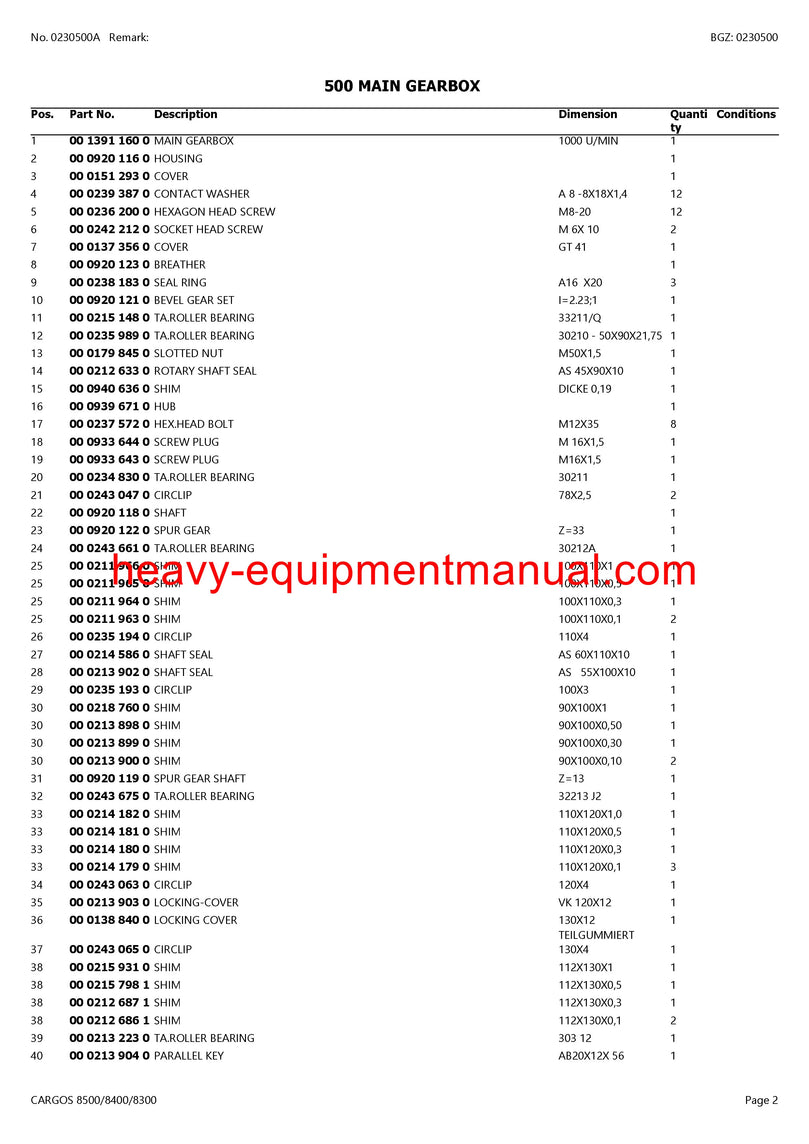 PDF Download Claas 8500 8400 8300 Cargos Self Loading Wagon Parts Manual 