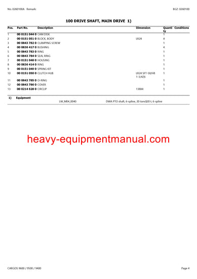 PDF Claas 9600, 9500, 9400 Cargos Self Loading Wagon Parts Manual Download PDF Claas 9600, 9500, 9400 Cargos Self Loading Wagon Parts Manual Download