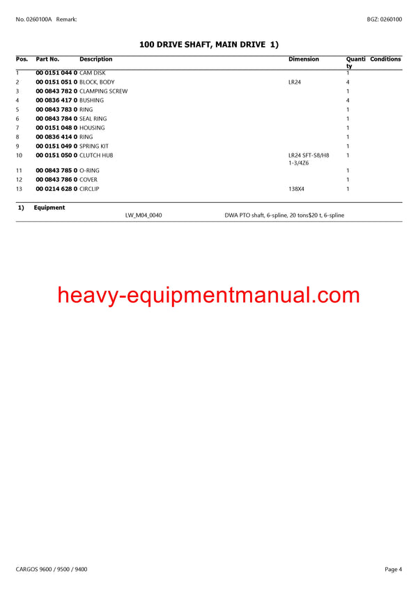 Download Claas Cargos 9600, 9500, 9400 Self Loading Wagon Parts Manual PDF 99001000-99009999