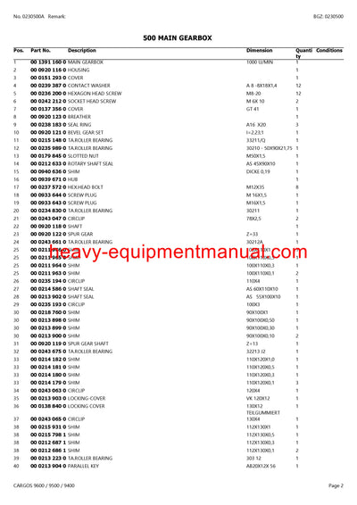 Download Claas Cargos 9600, 9500, 9400 Self Loading Wagon Parts Manual SN 99401001-99409999