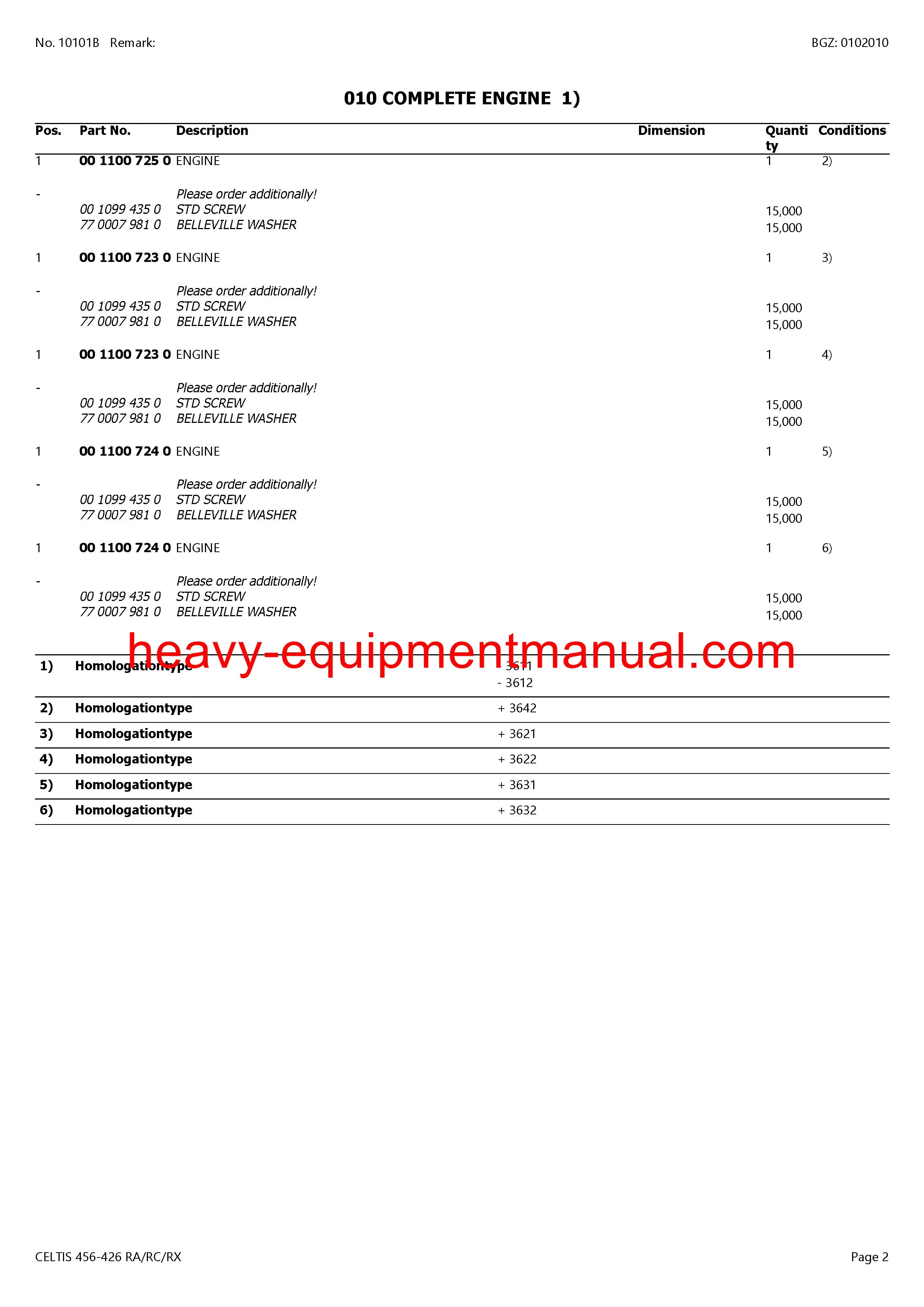 Ra Rc Code List PDF Claas 456 - 426 RA RC RX Celtis Tractor Par... – Heavy Equipment Manual