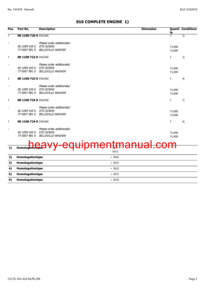 PDF Claas 456 - 426 RA RC RX Celtis Tractor Parts Manual Download