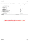 Download Claas Challenger 65 E Tractor Parts Manual PDF SN 79400001 - 79499999