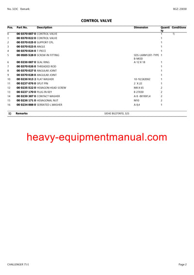 Download Claas Challenger 75 E Tractor Parts Manual PDF SN 79500001 - 79599999