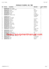 PDF Claas 114 CS Commandor Combine Parts Manual Download