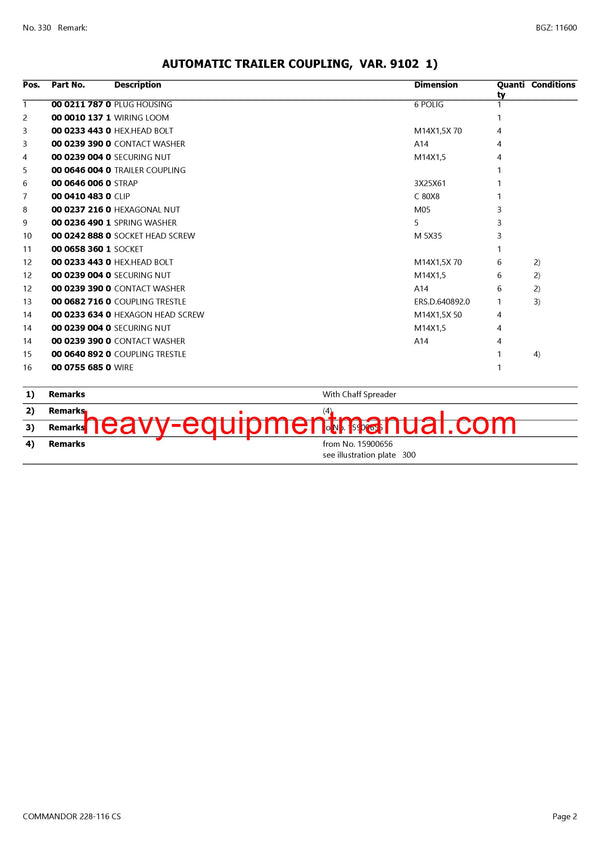 PDF Claas 228 - 116 CS Commandor Combine Parts Manual