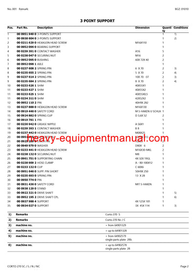 Download Claas Cort0 270SC S N NC Mower Parts Manual PDF Sn 34901001-64999999