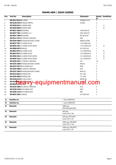 Download Claas Cort0 270SC S N NC Mower Parts Manual PDF Sn 34901001-64999999