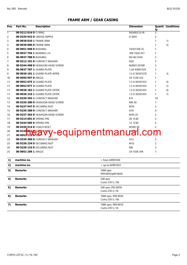 Download Claas Cort0 270SC S N NC Mower Parts Manual PDF Sn 34901001-64999999