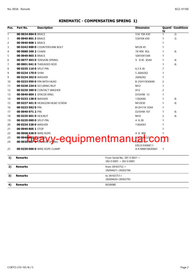 PDF Claas 210 - 165 NS Corto Mower Parts Manual Download