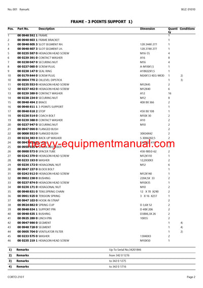 Download Claas Corto 210 F Mower Parts Manual PDF 34201001-34299999