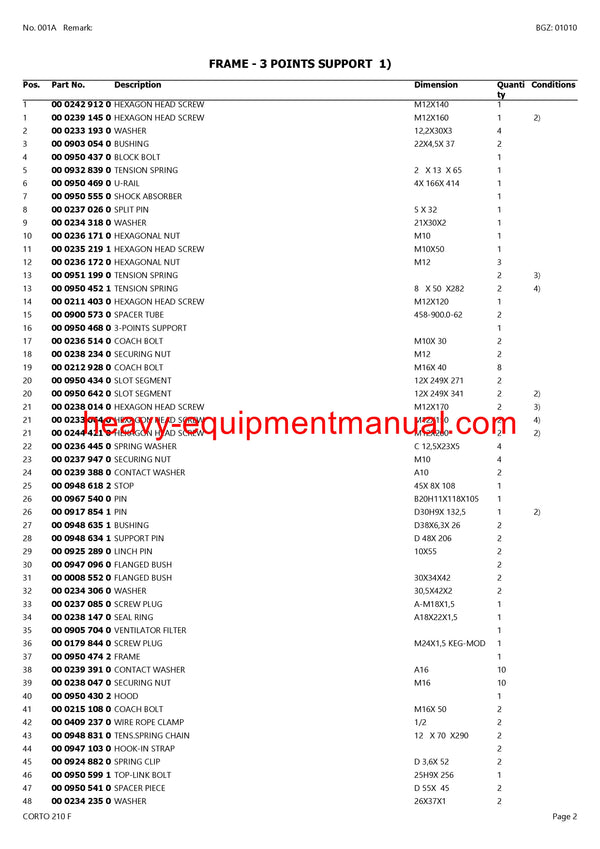 PDF Claas 210 F Corto Mower Parts Manual Download
