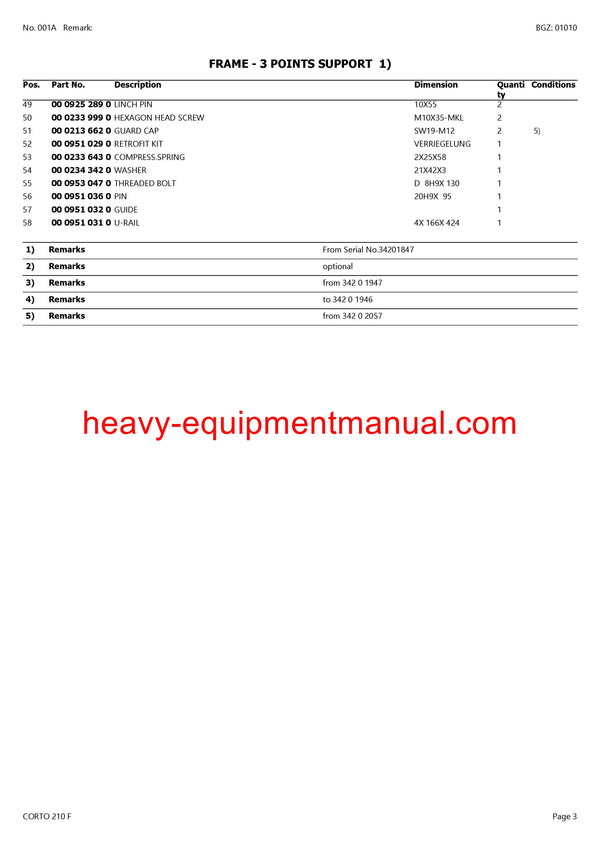 Download Claas Corto 210 F Mower Parts Manual PDF 34201001-34299999