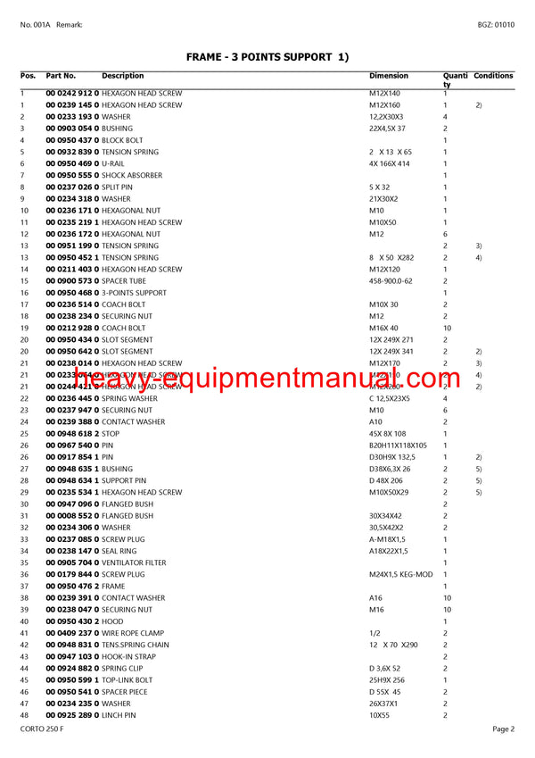 Download Claas Corto 250 F Mower Parts Manual PDF SN 34301001-34399999
