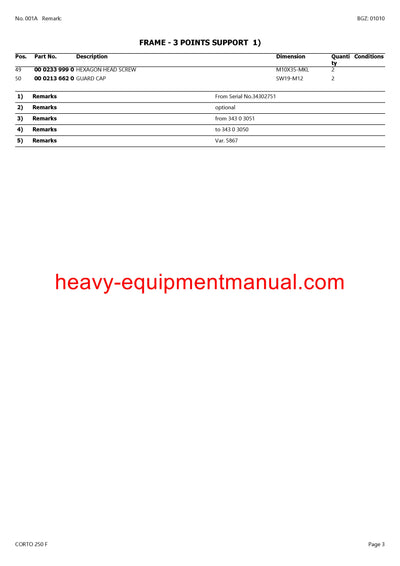 PDF Claas 250 F Corto Mower Parts Manual Download
