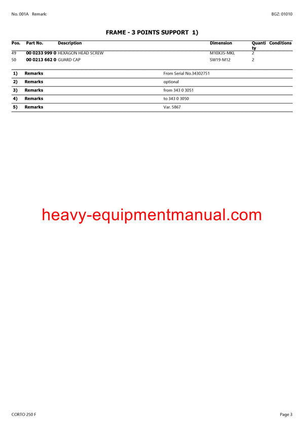 PDF Claas 250 F Corto Mower Parts Manual Download