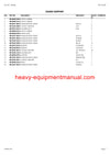 Download Claas Corto 250 Mower Parts Manual PDF SN 34401001-34499999