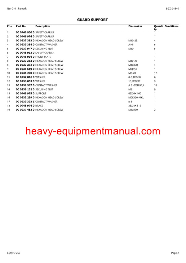 Download Claas Corto 250 Mower Parts Manual PDF SN 34401001-34499999