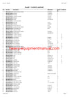 Download Claas Corto 252 F Mower Parts Manual PDF SN 64001001-64099999