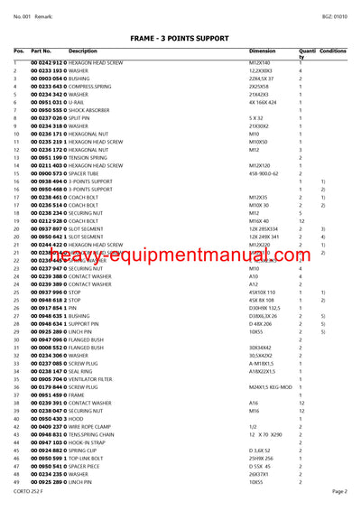 Download Claas Corto 252 F Mower Parts Manual PDF SN 64001001-64099999