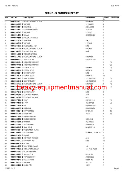 PDF Claas 252 F Corto Mower Parts Manual Download