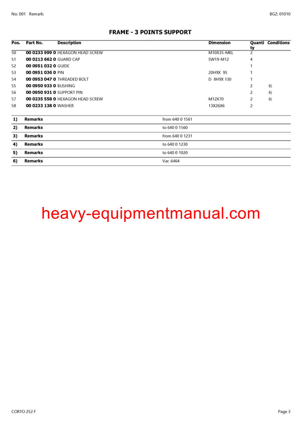Download Claas Corto 252 F Mower Parts Manual PDF SN 64001001-64099999
